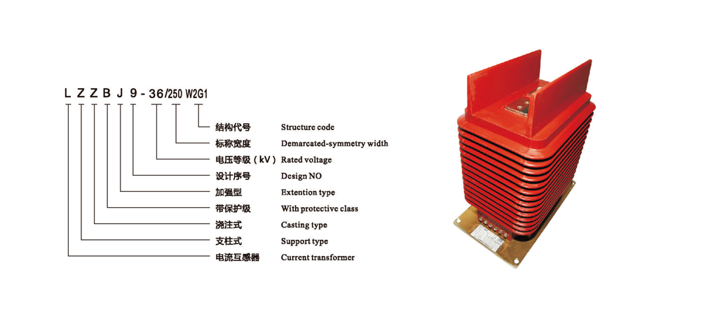 LZZBJ9-36/250W2G1
