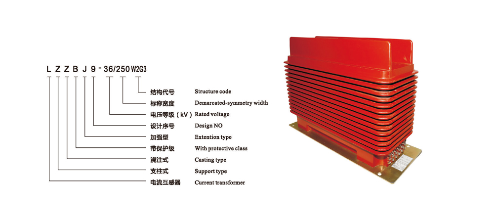 LZZBJ9-36/250W2G3