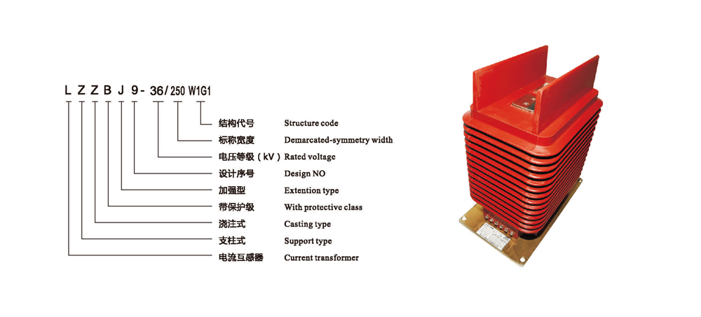 LZZBJ9-36/250W1G1